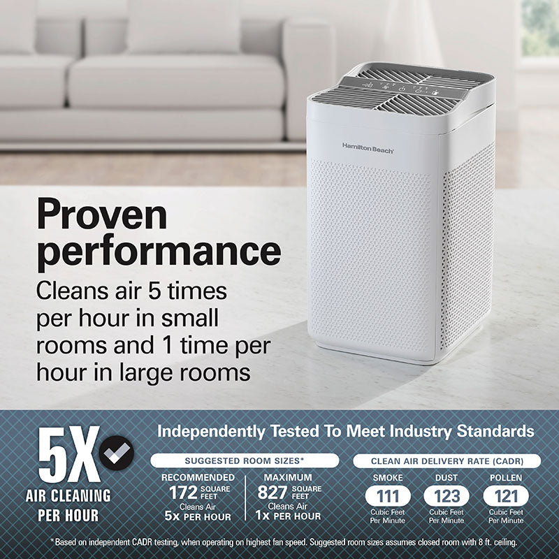 Product view