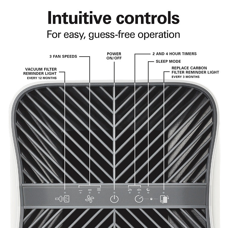 Product view