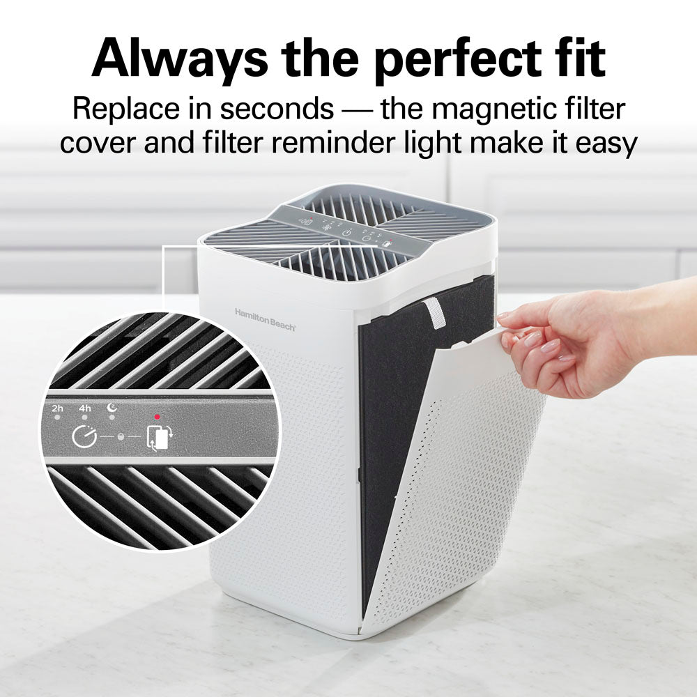 Product view