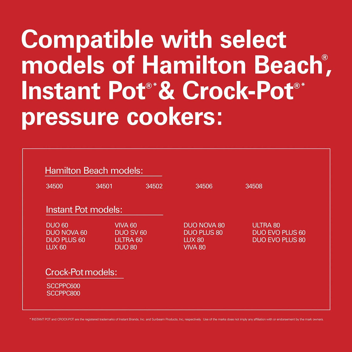 Product view