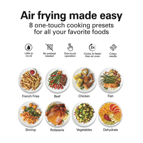Product view
