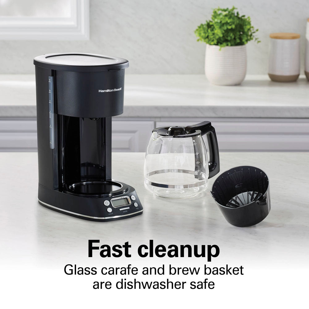 Product view