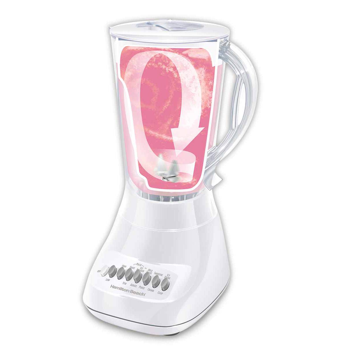 Product view