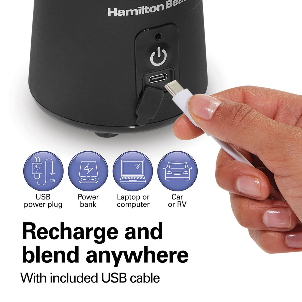 Product view