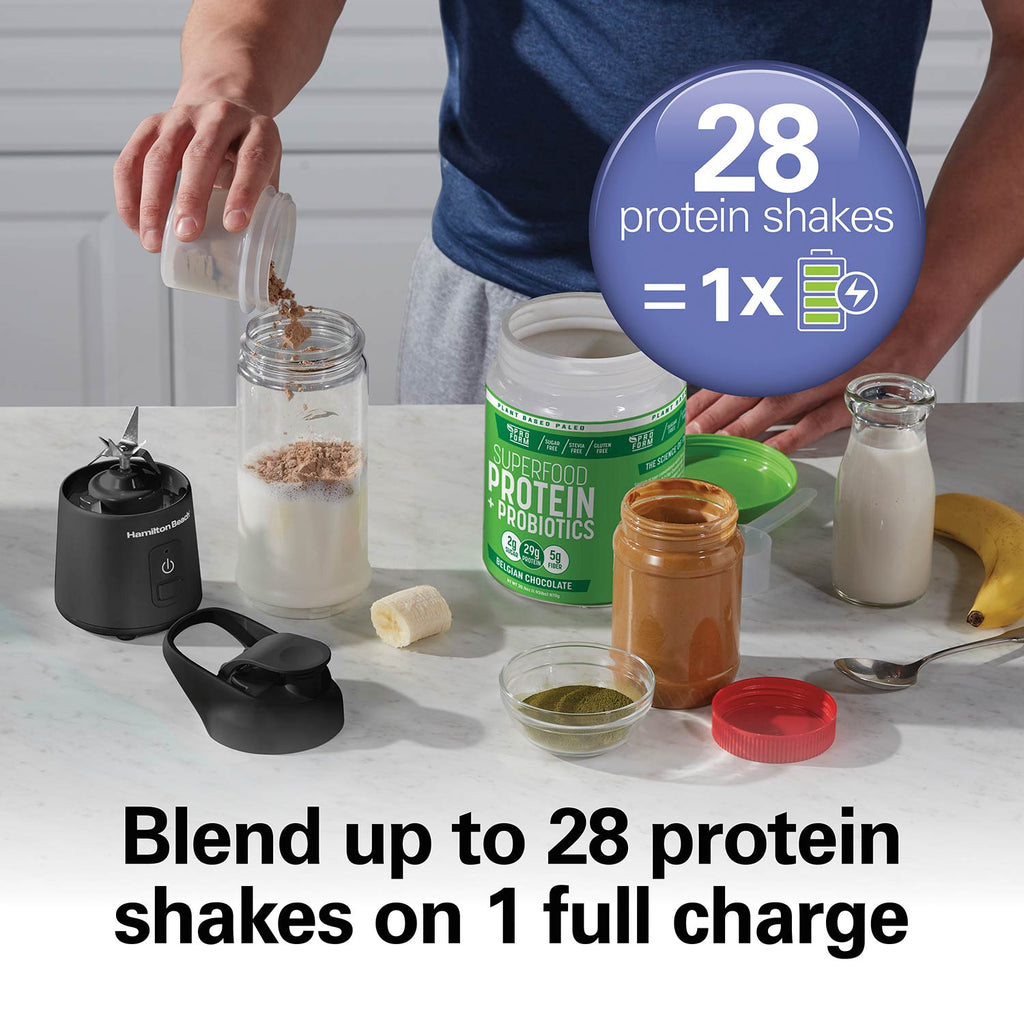 Product view