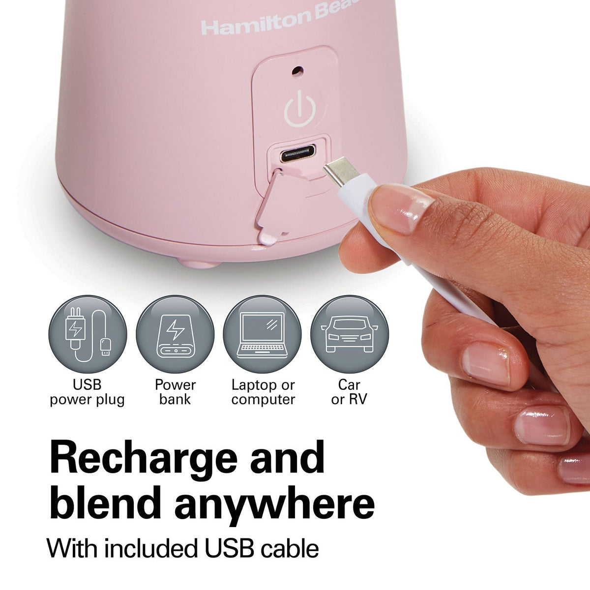 Product view