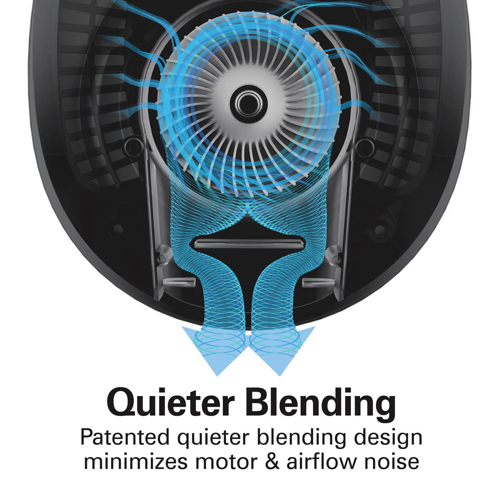 Product view