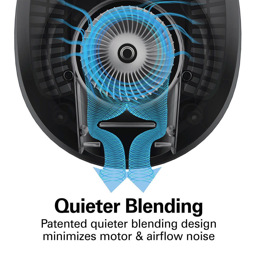 Product view