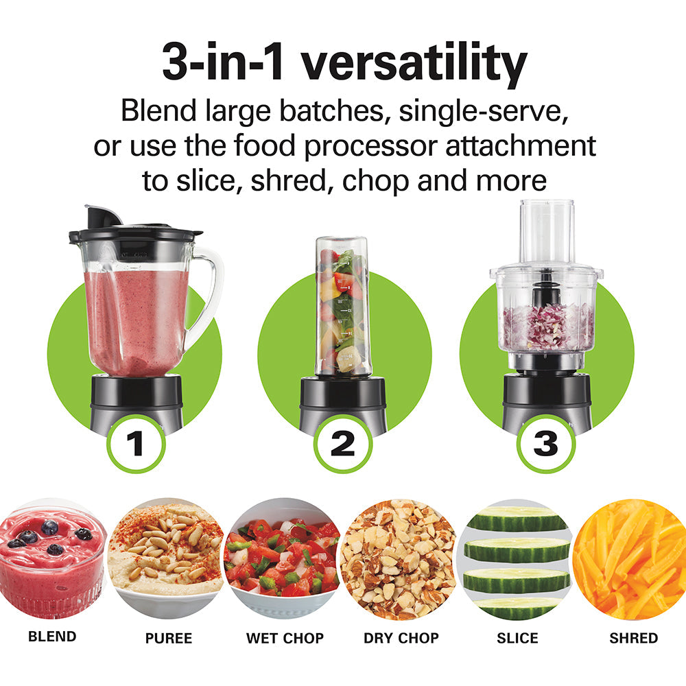 Product view