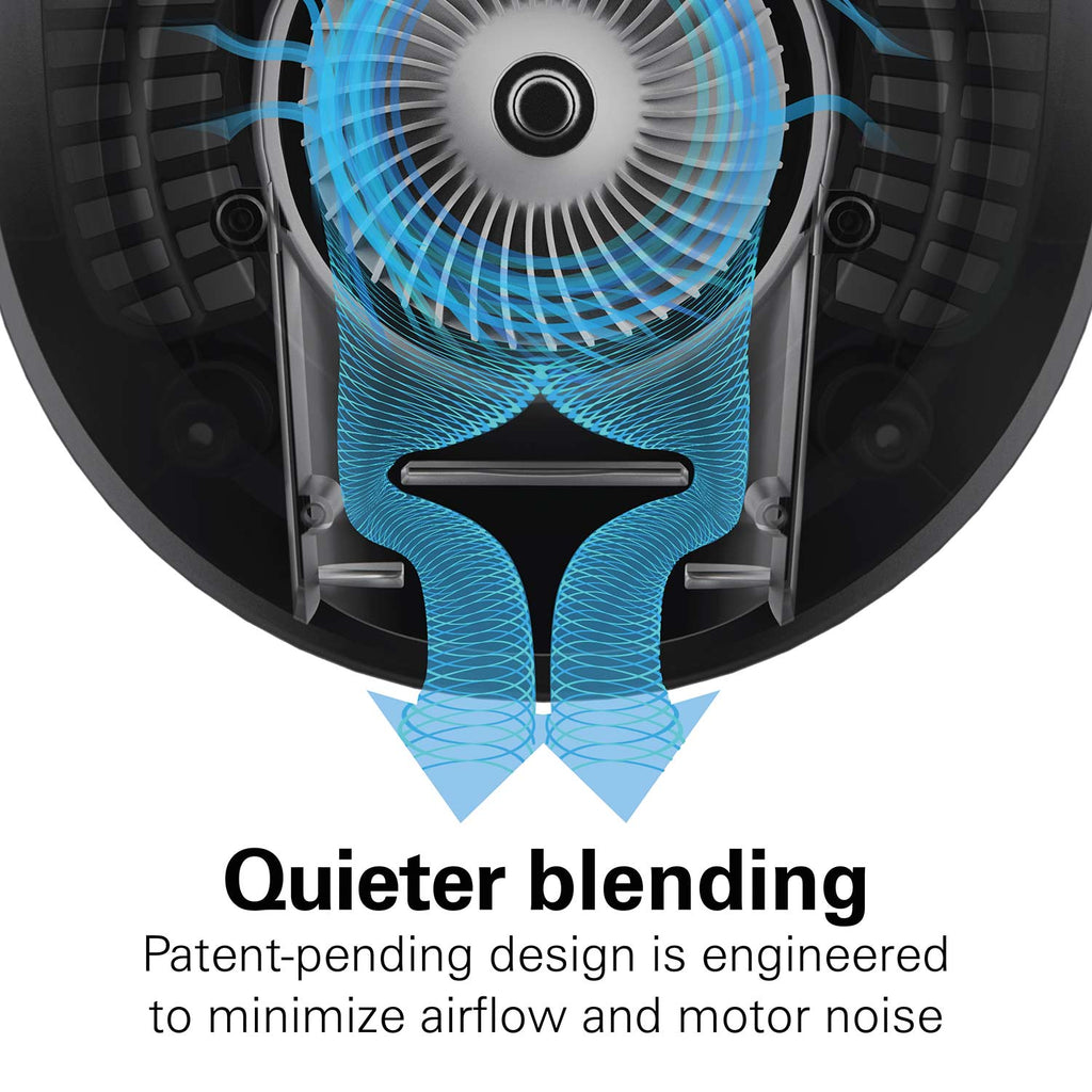 Product view