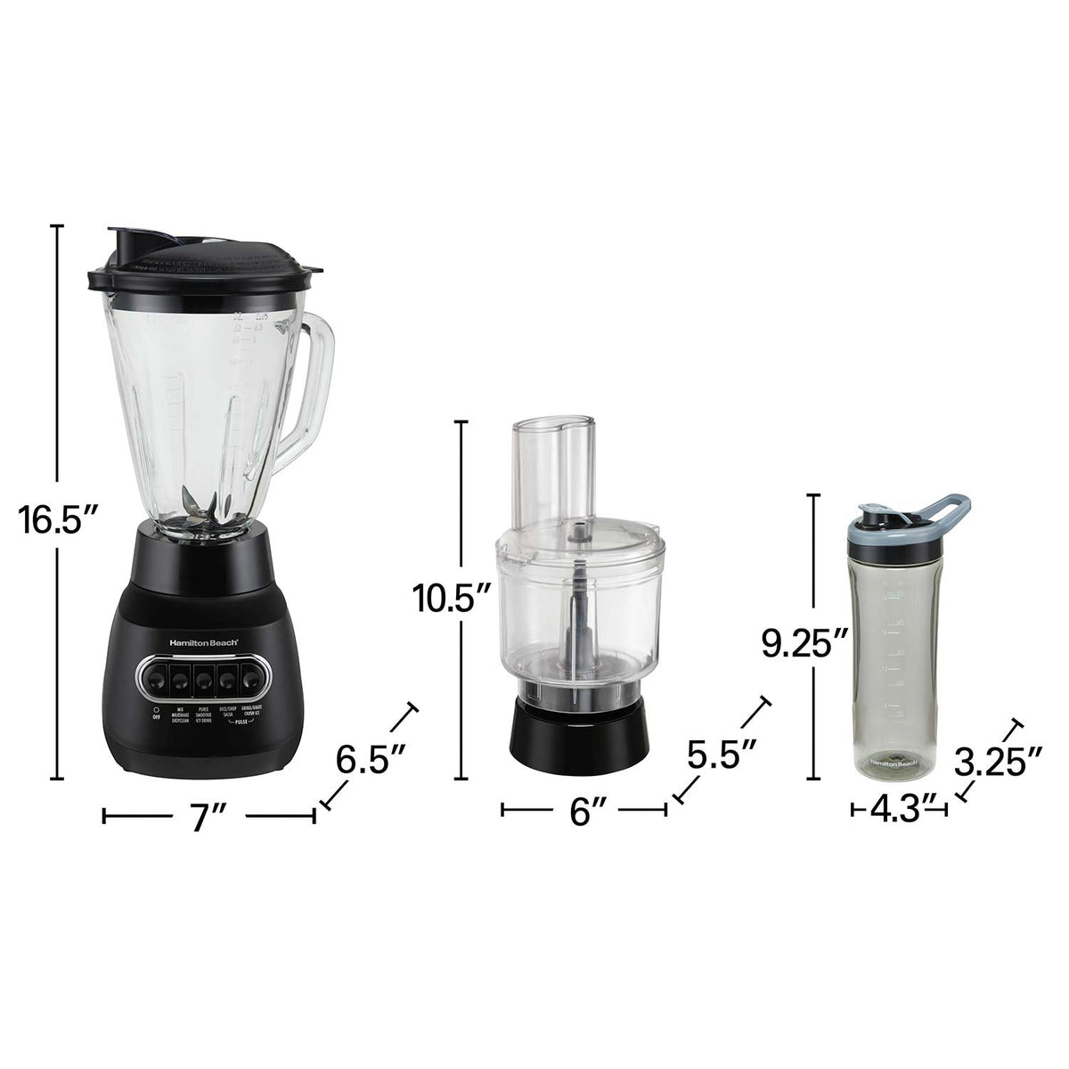 Product view