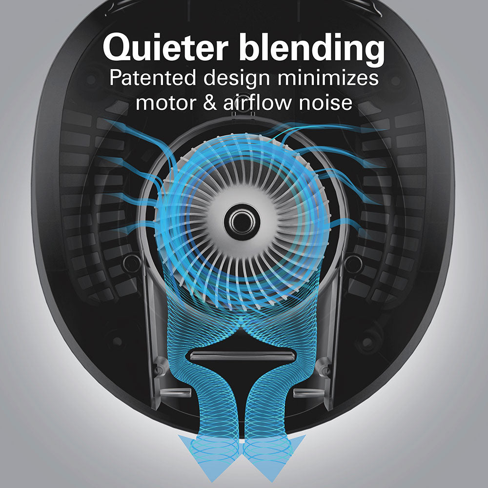 Product view