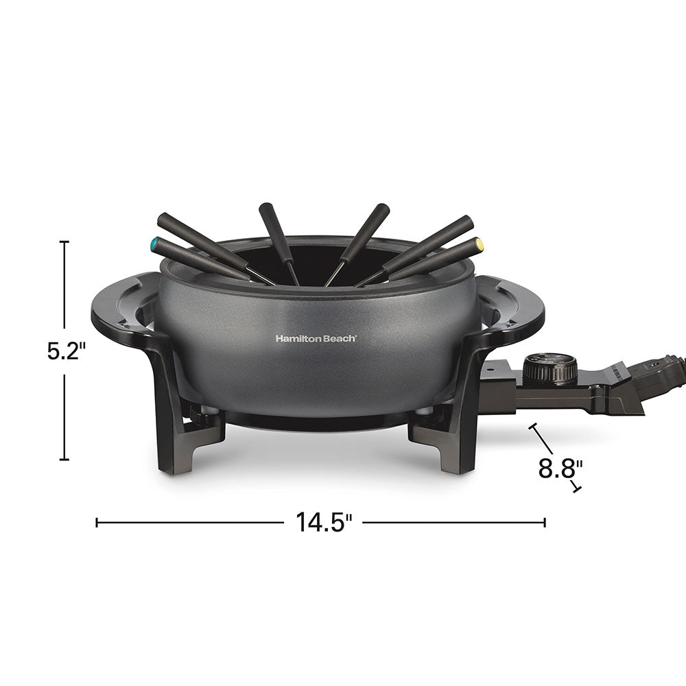 Product view