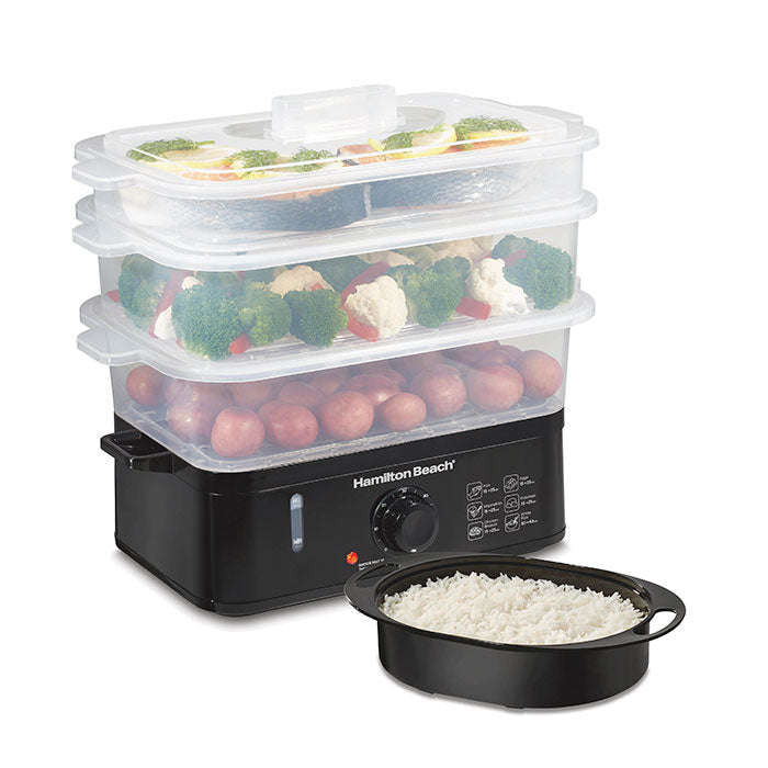Product view