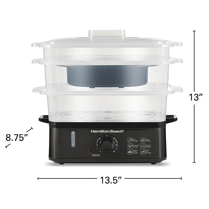 Product view