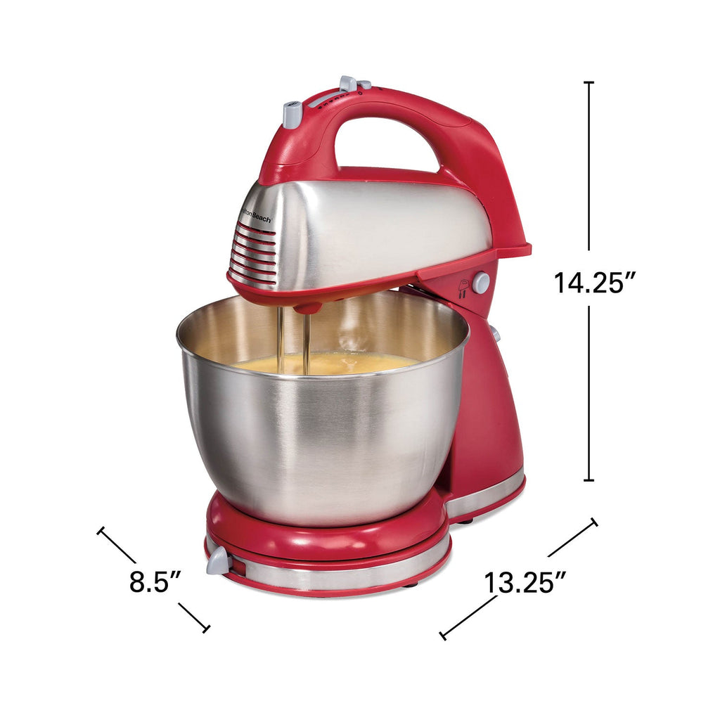 Product view