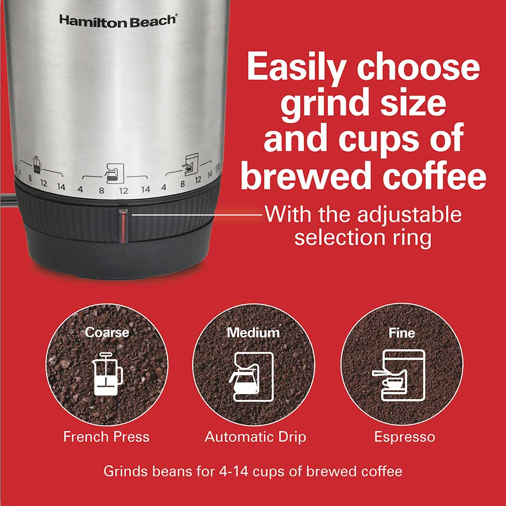 Product view