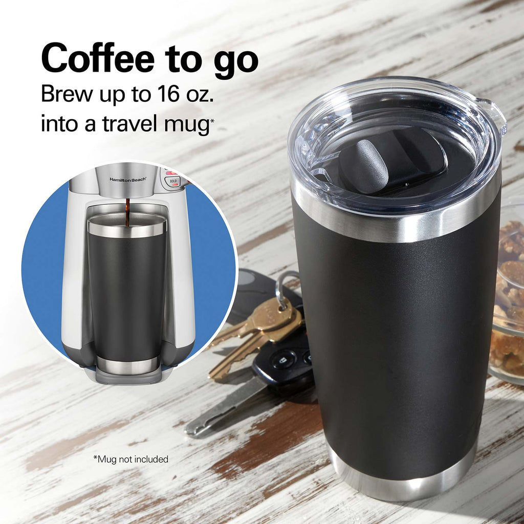 Product view