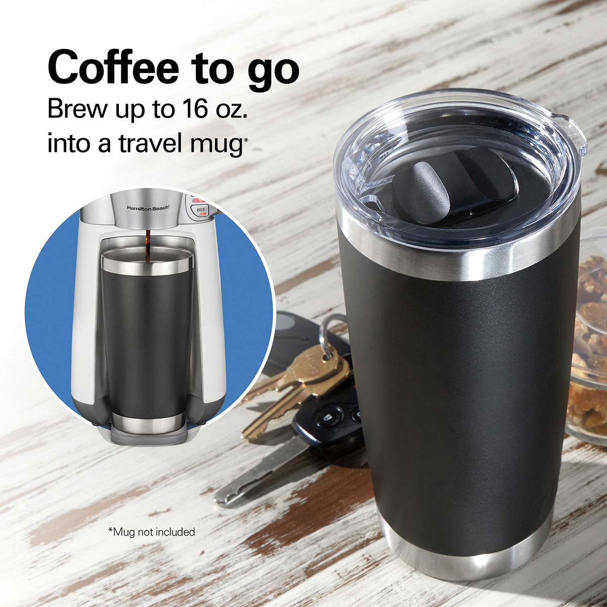 Product view