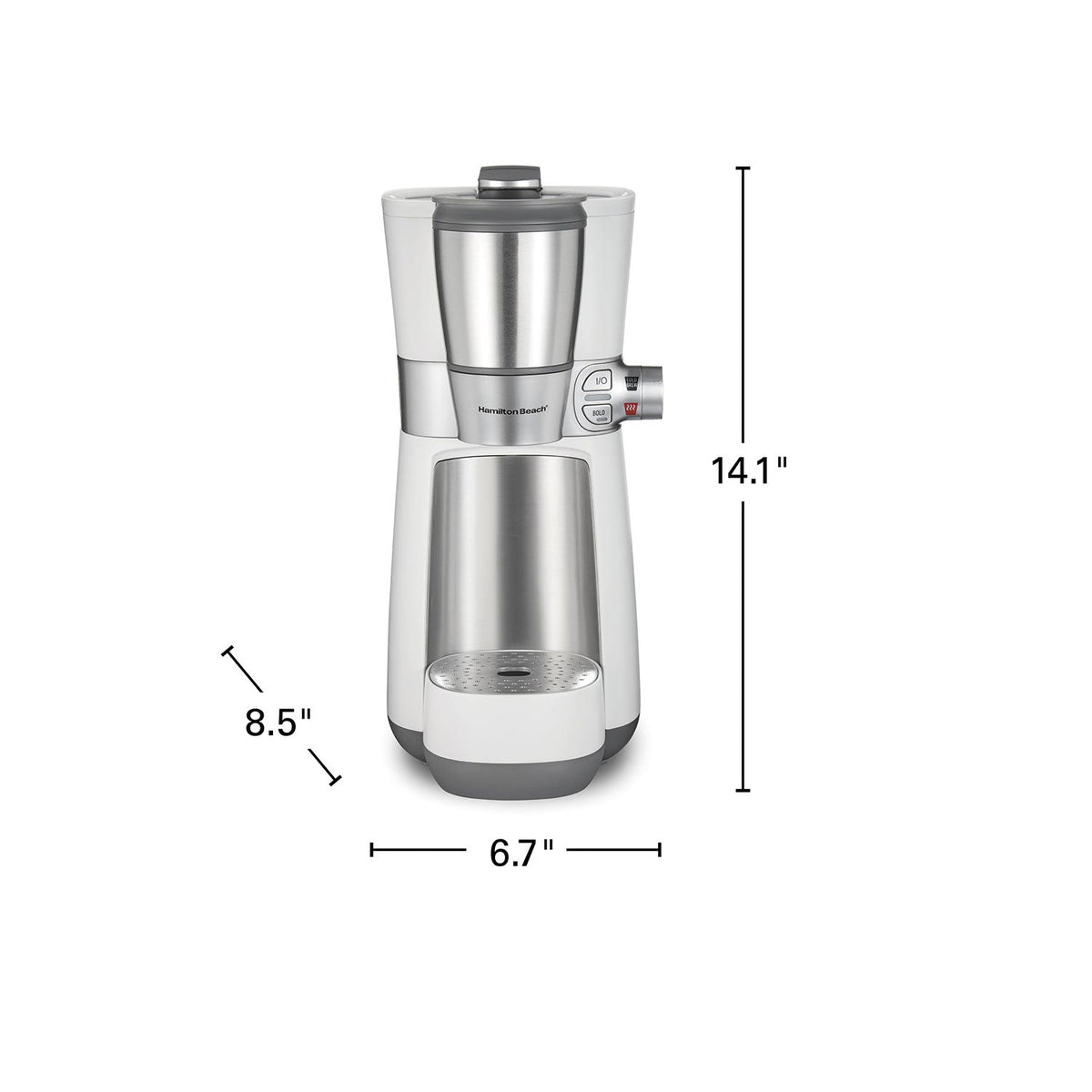 Product view