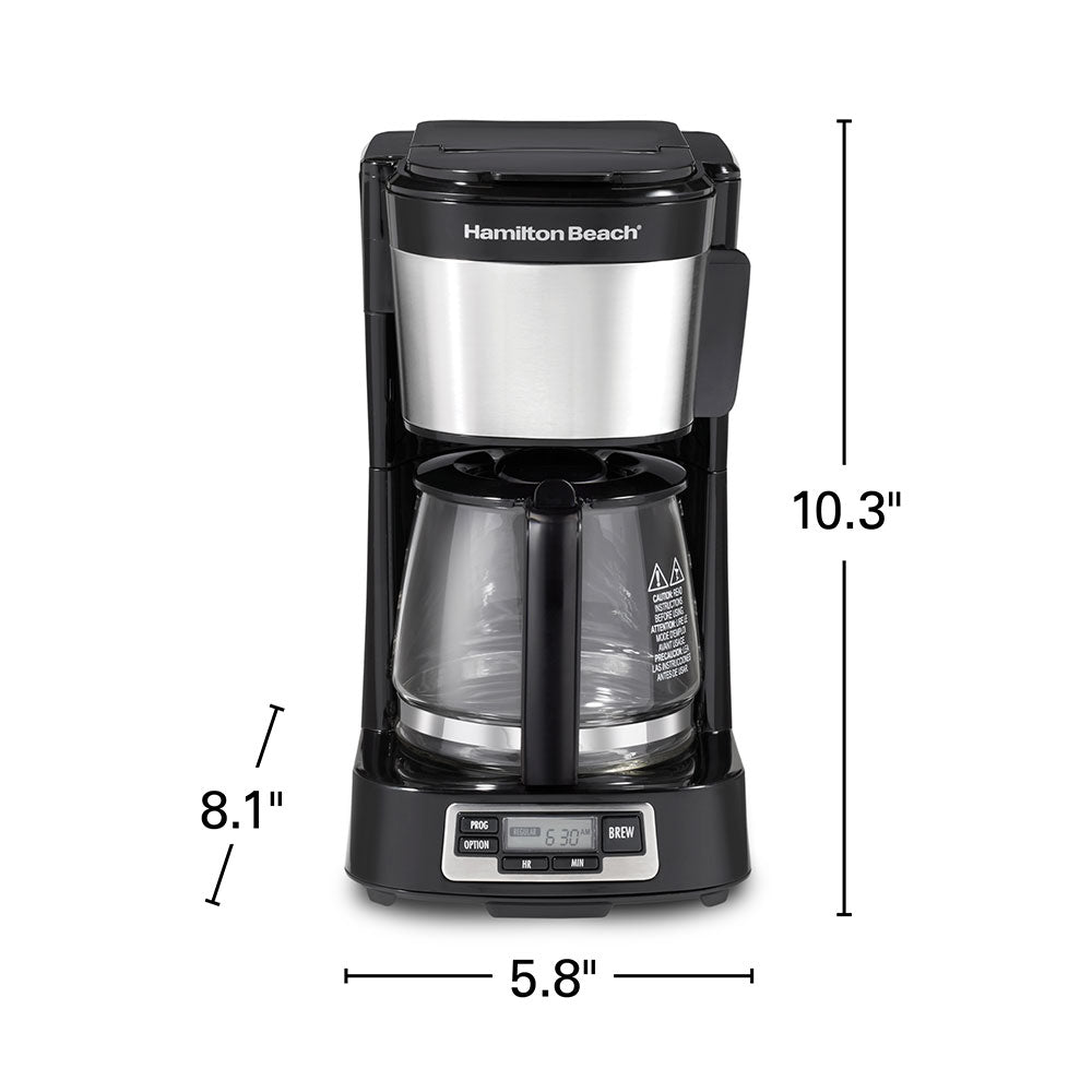 Product view