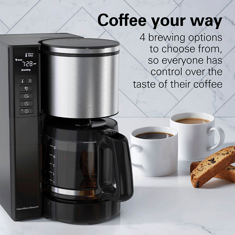 Product view