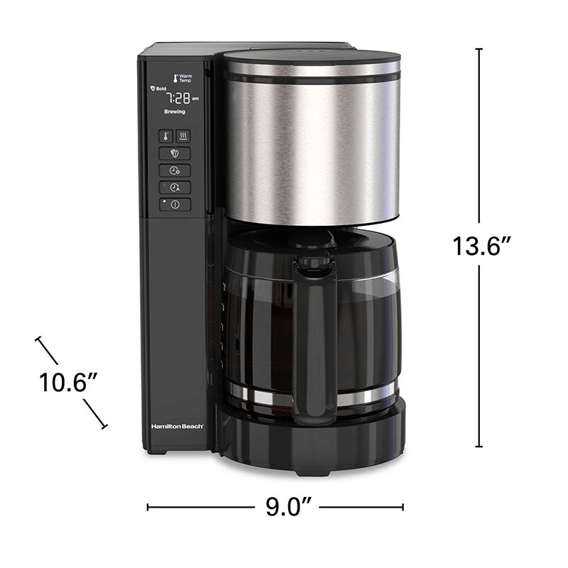 Product view