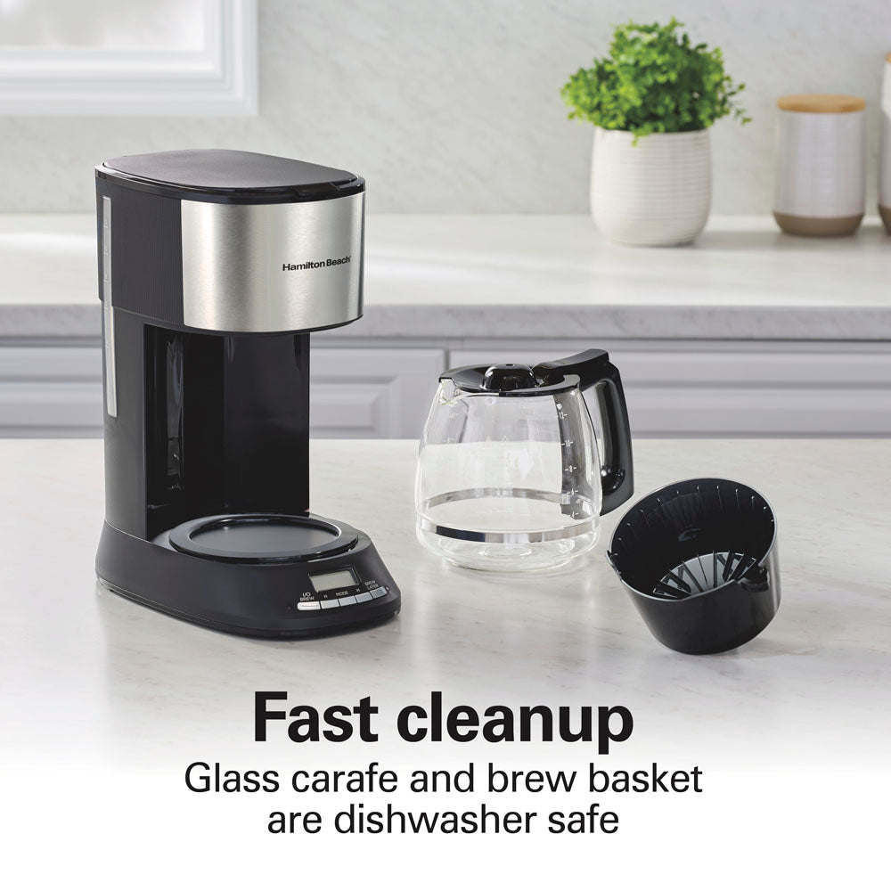 Product view