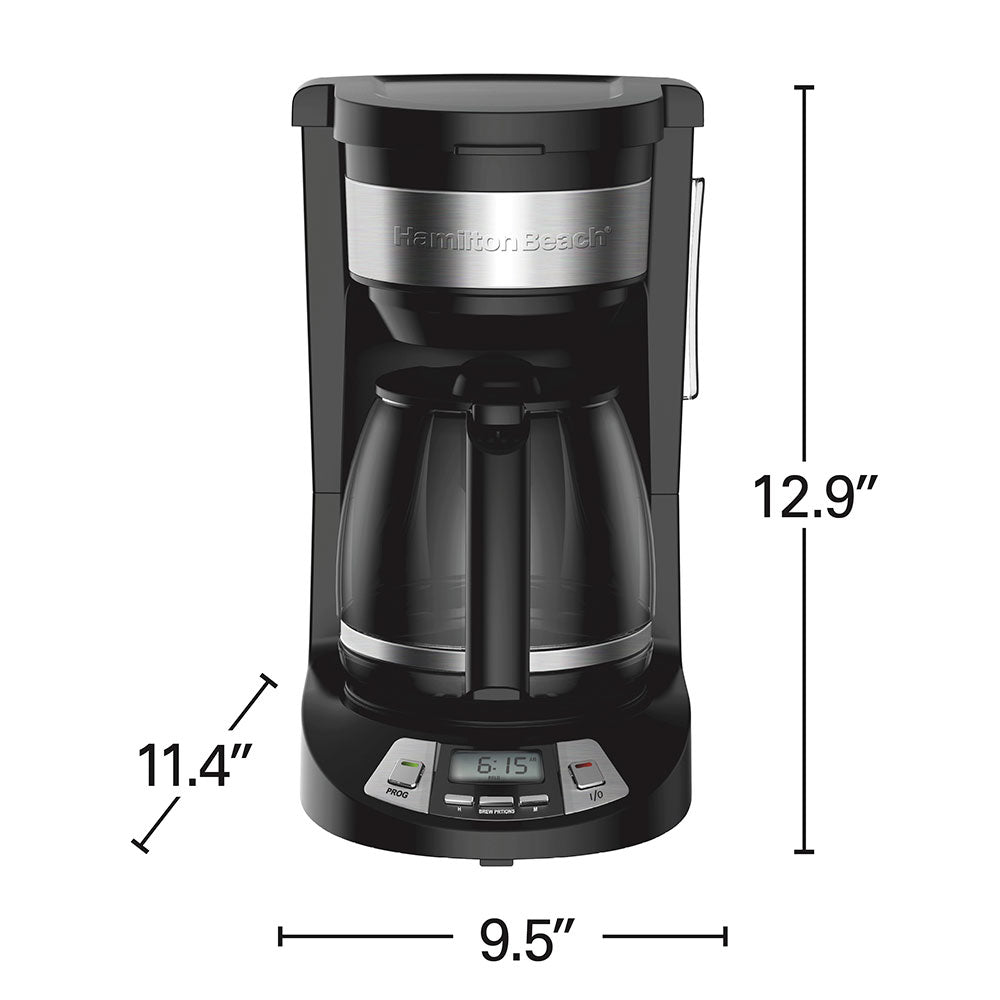 Product view