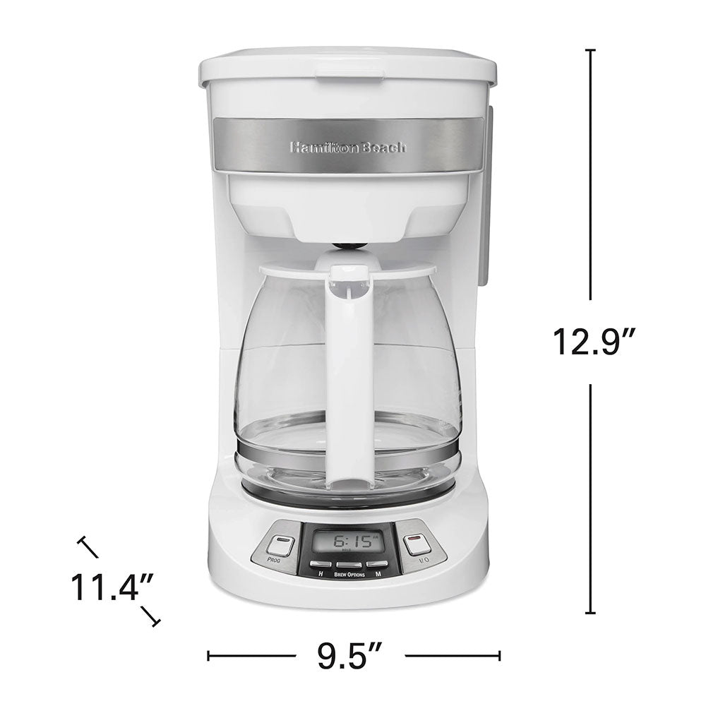 Product view