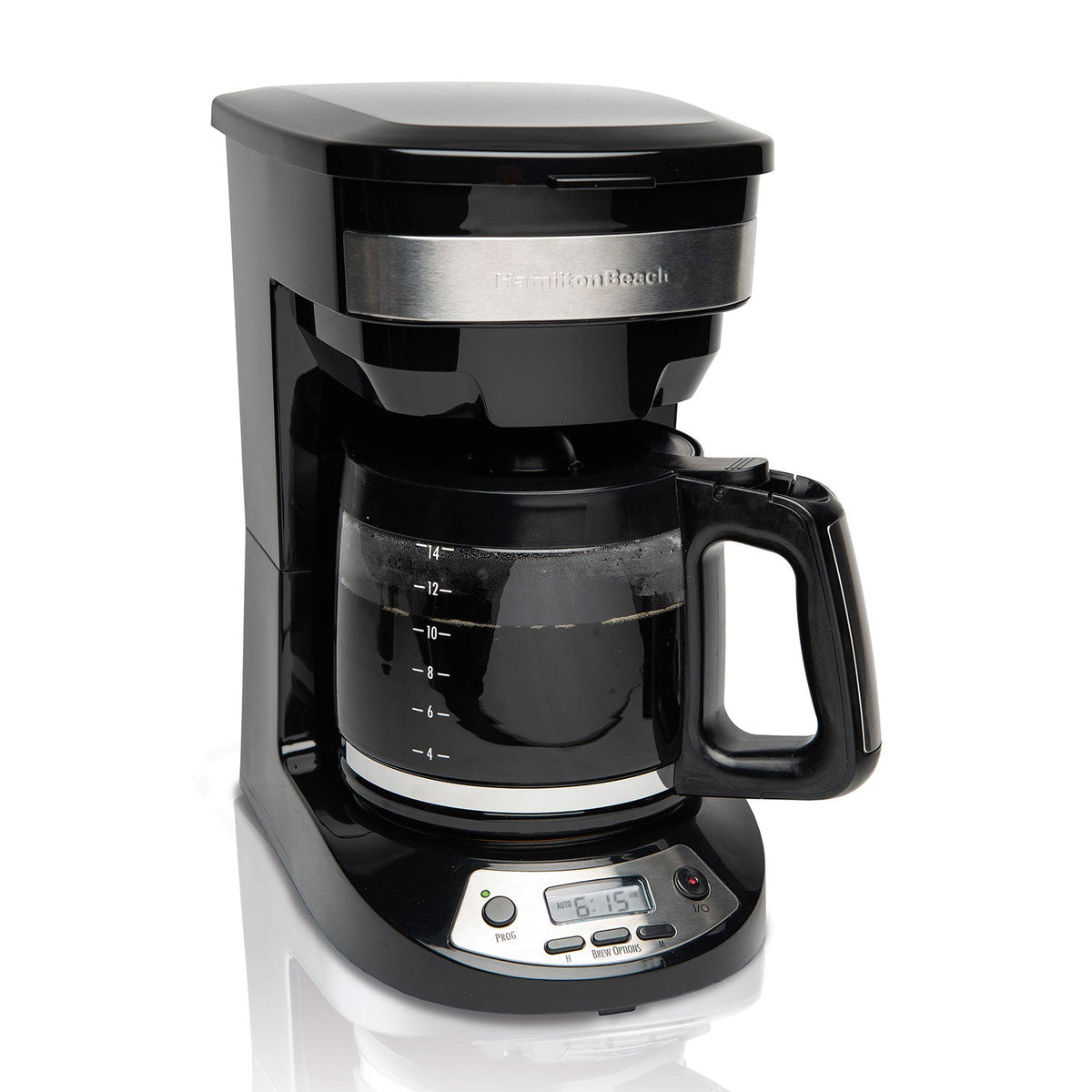 Product view