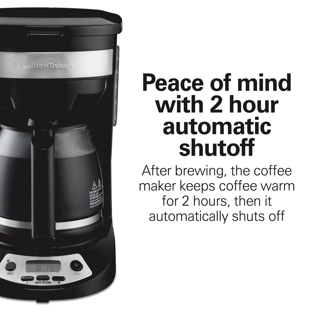 Product view