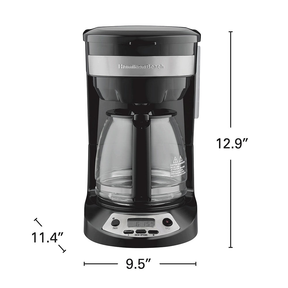 Product view
