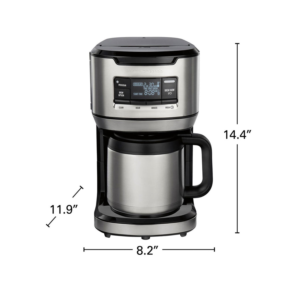 Product view