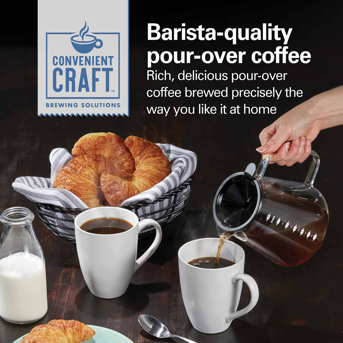 Product view