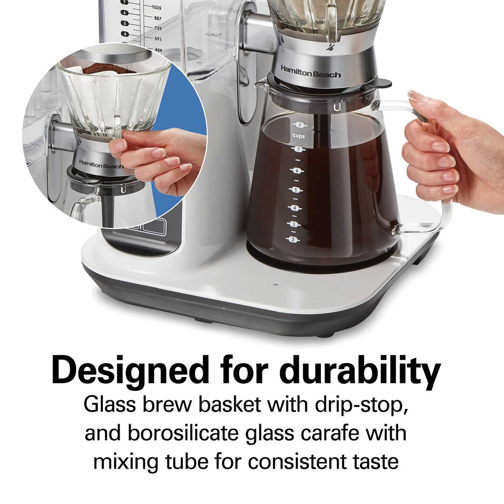 Product view