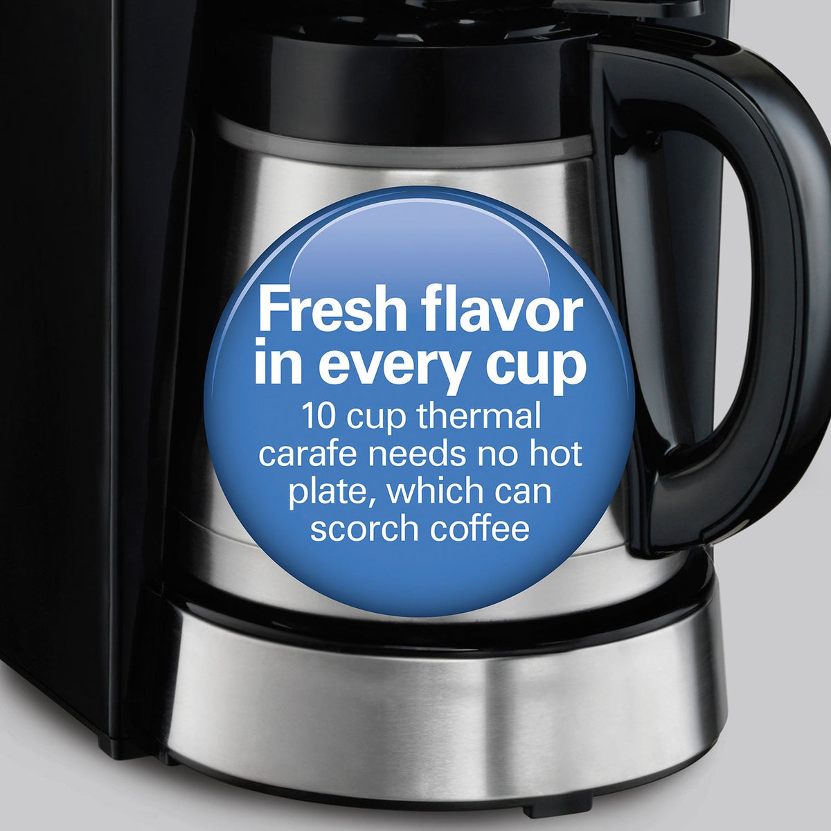 Product view