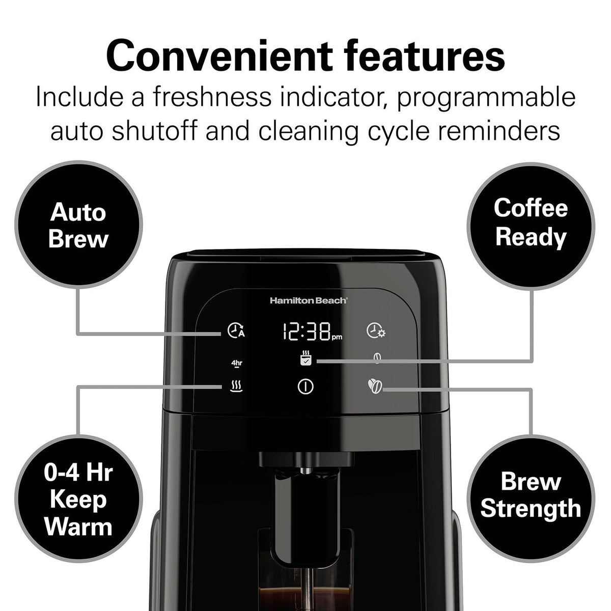 Product view