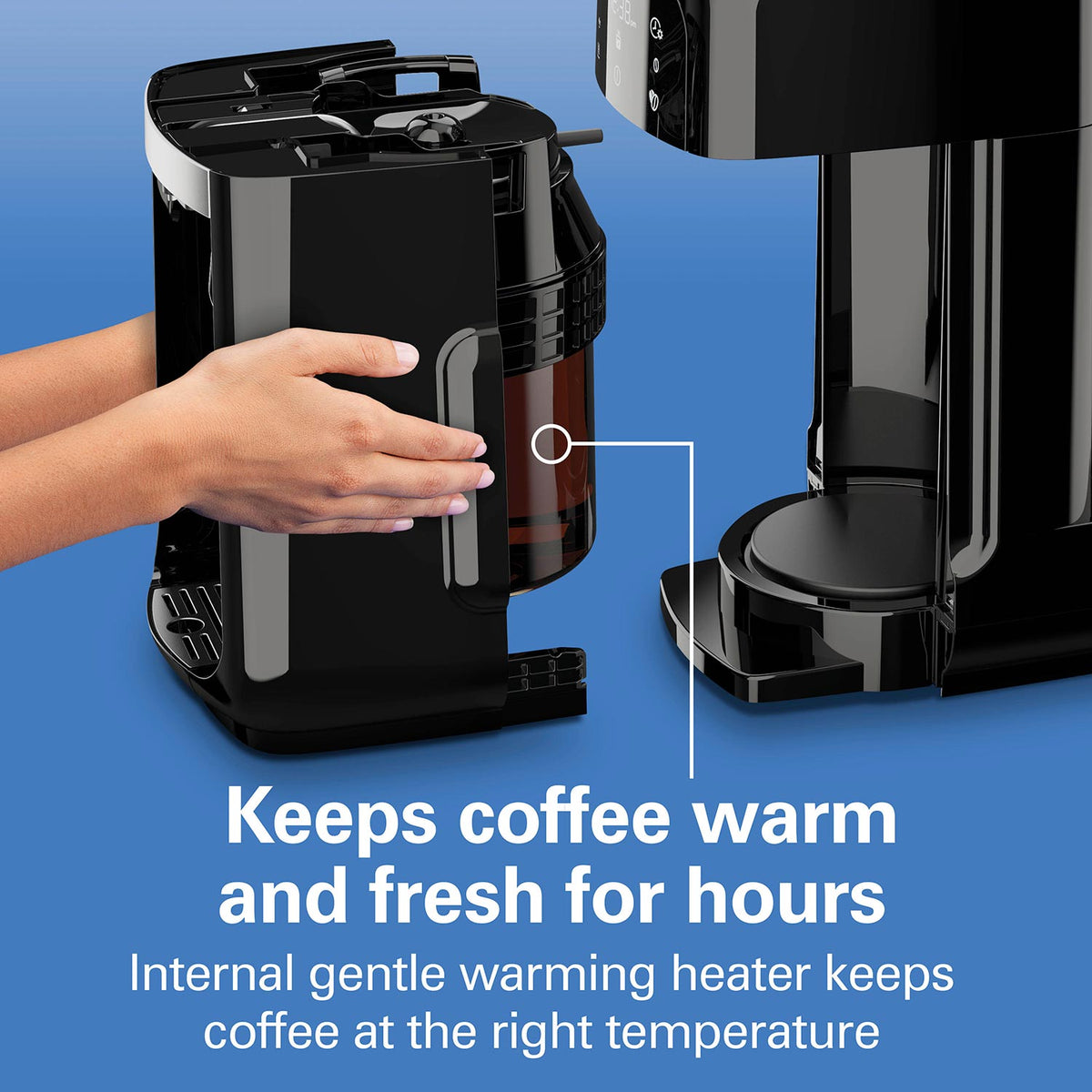 Product view