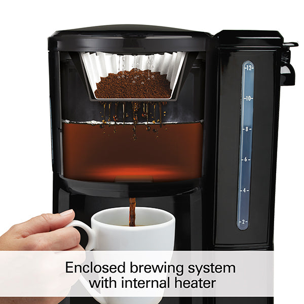Product view