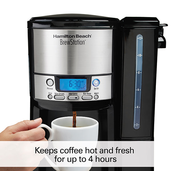 Product view