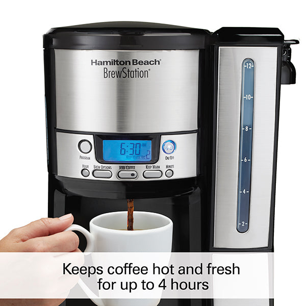 Product view