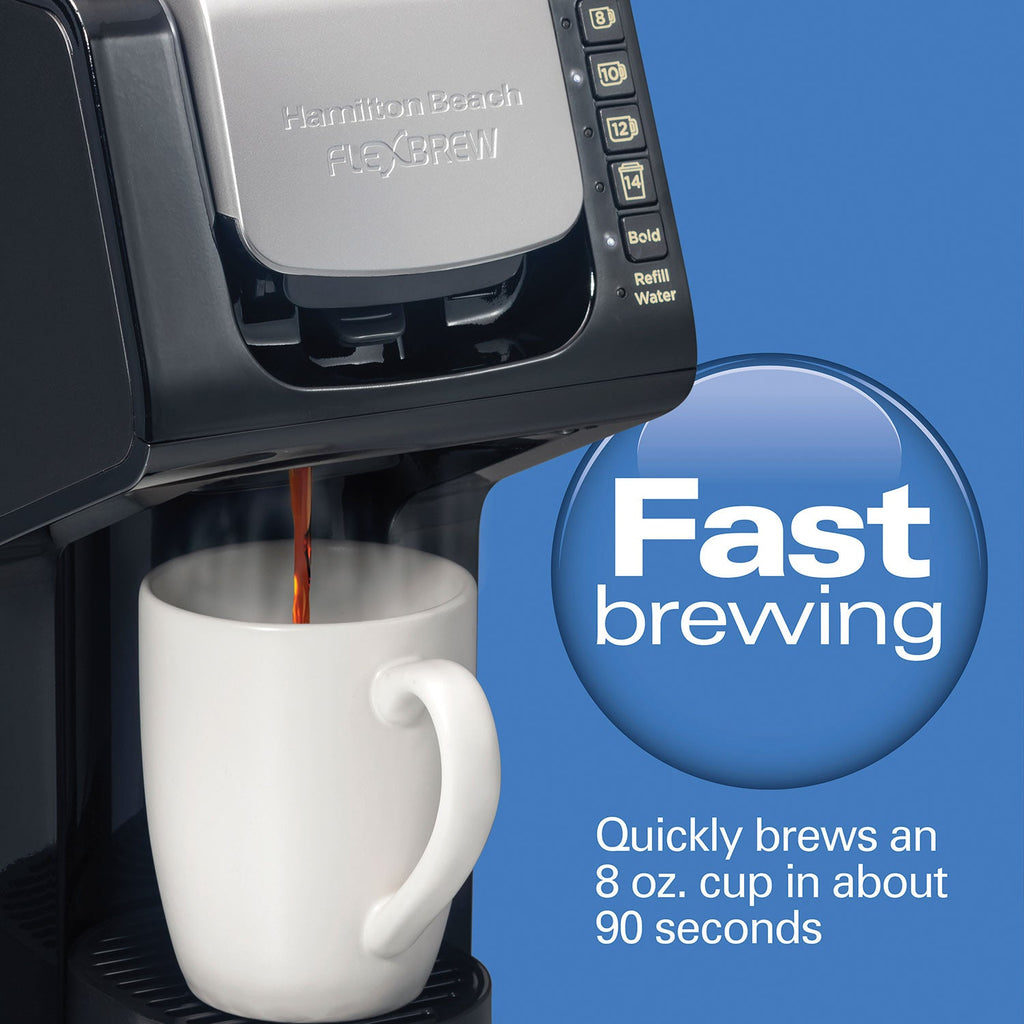 Product view