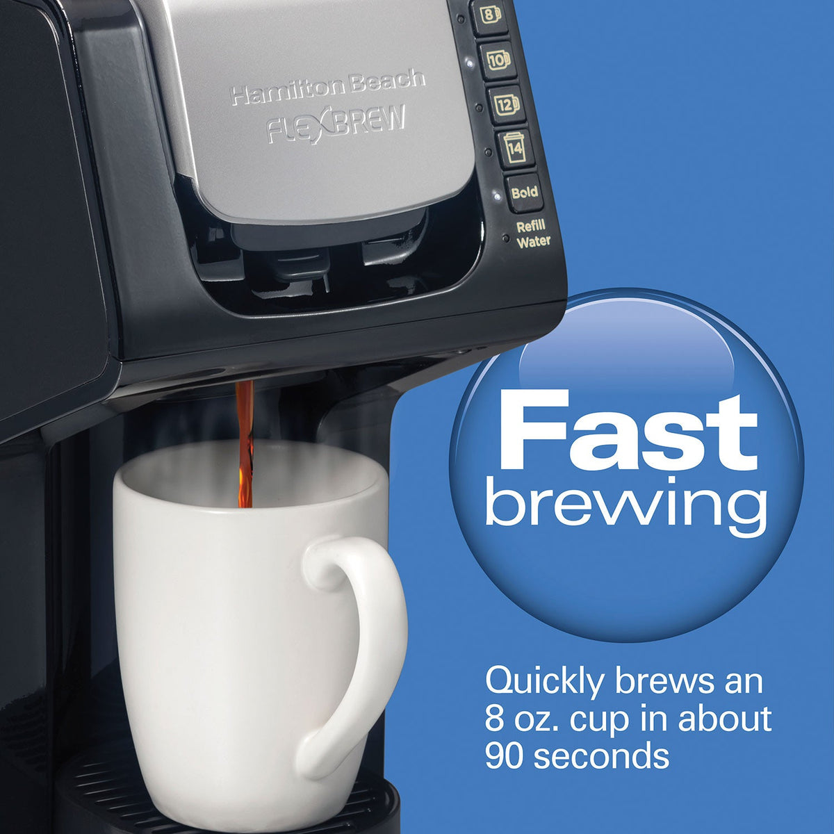 Product view