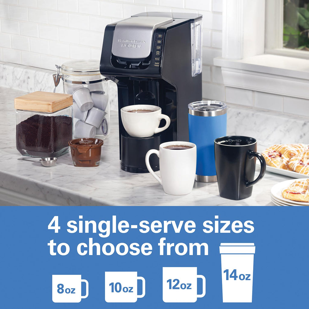 Product view