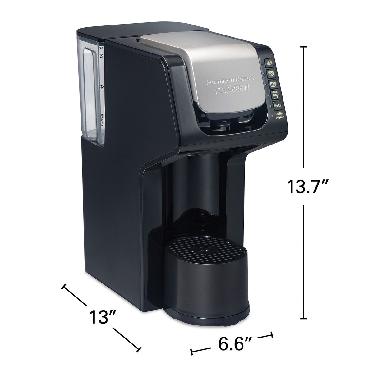 Product view