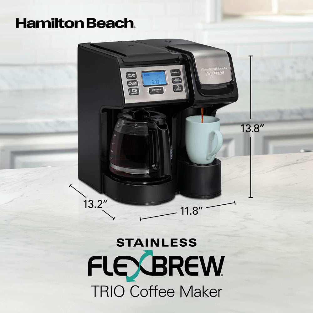 Product view