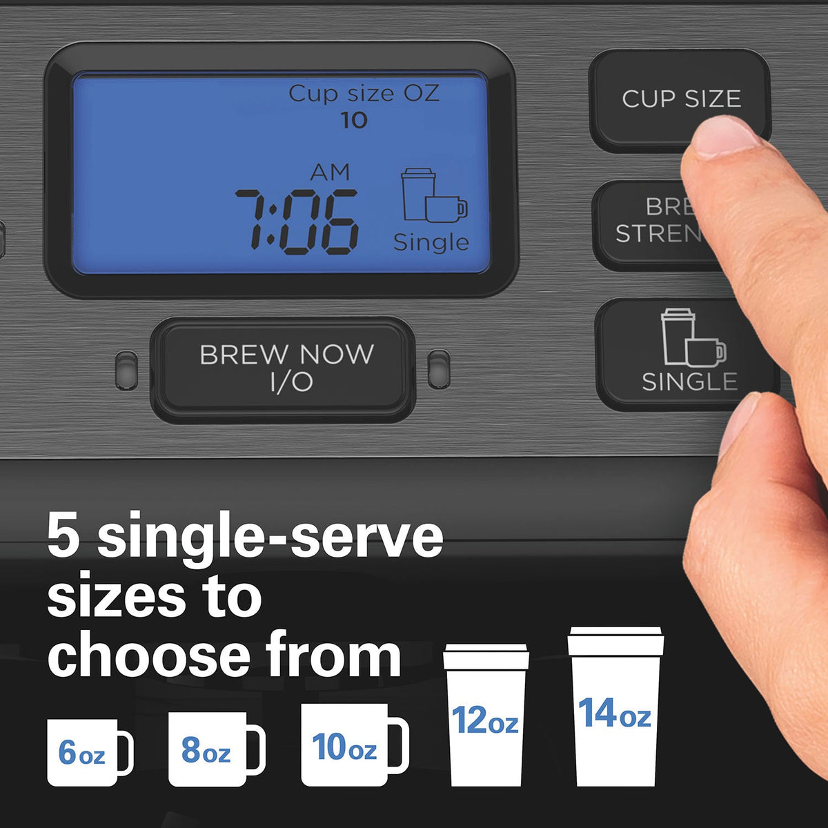 Product view