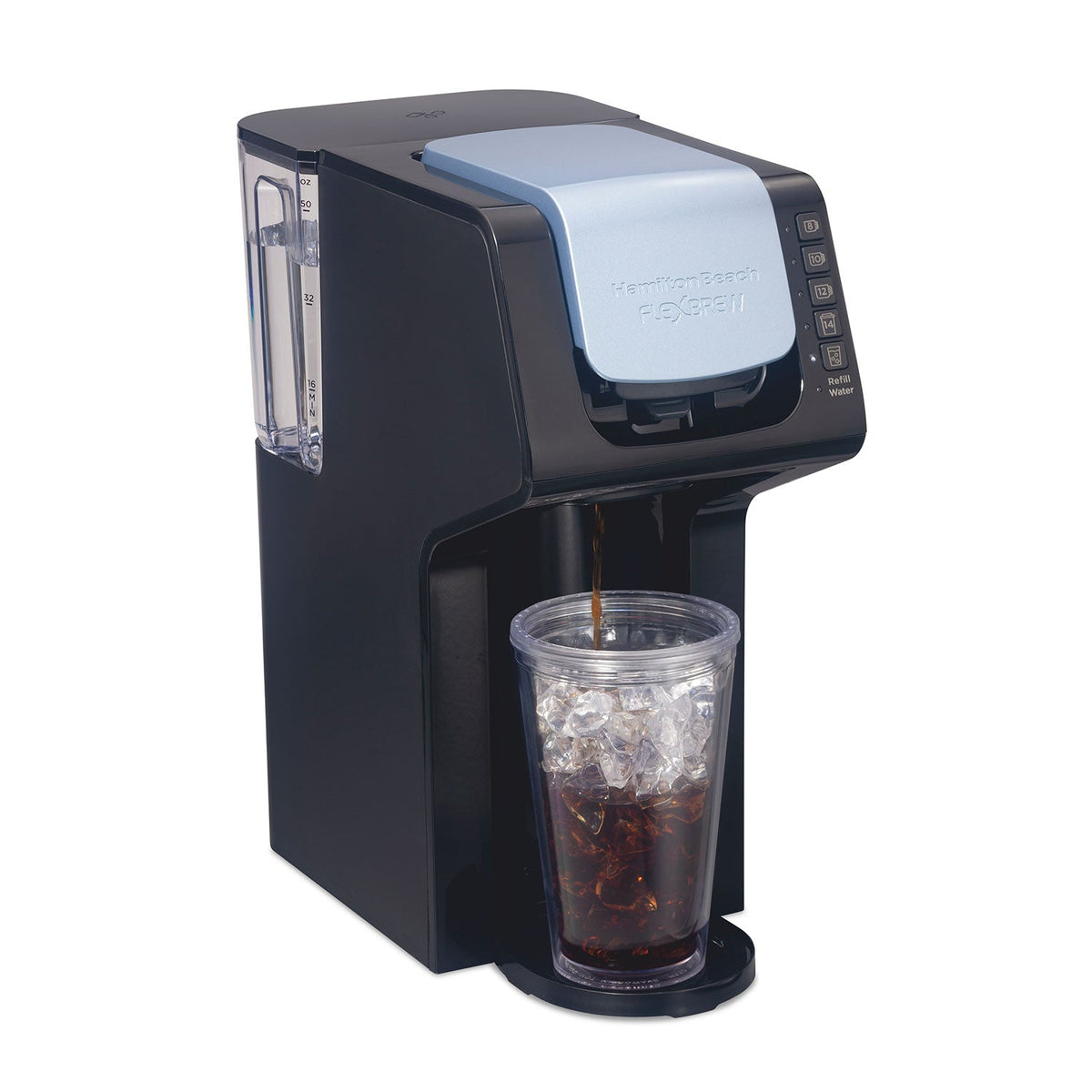 Product view