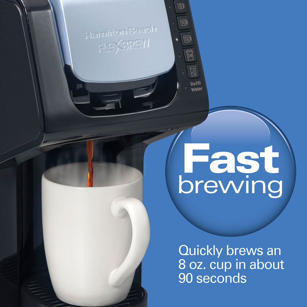 Product view